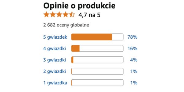 Weight Berry prawdziwe recenzje, referencje, opinie i to, co mają do powiedzenia ci, którzy go wypróbowali Weight Berry prawdziwe recenzje, referencje, opinie i to, co mają do powiedzenia ci, którzy go wypróbowali